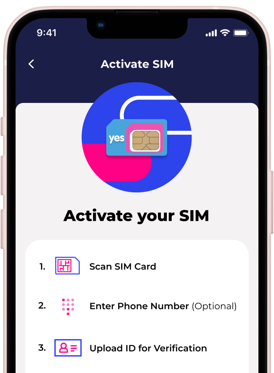how to activate yes sim card - AudrinataroChang